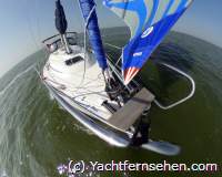 Review of spherical camera Ricoh Theta S on a sailingyacht.
